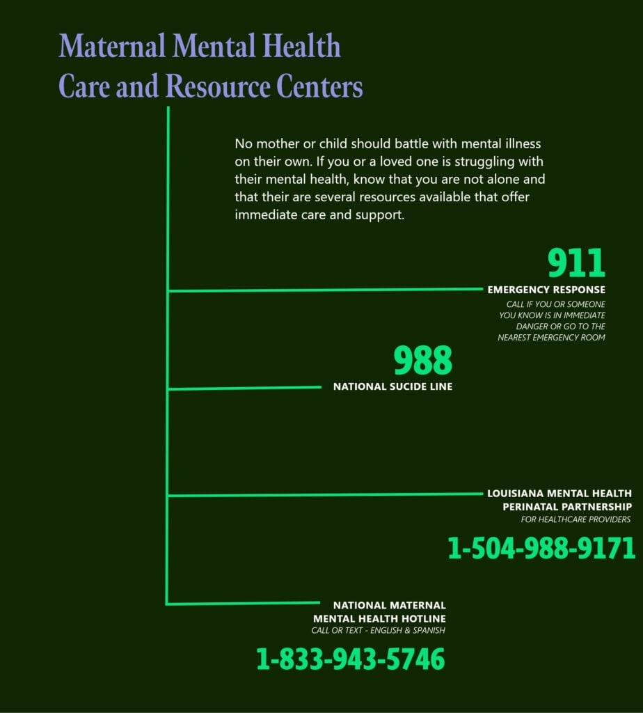 Maternal Mental Health Care & Resources Centers